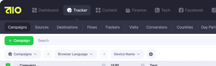 Manage campaigns from a single tab